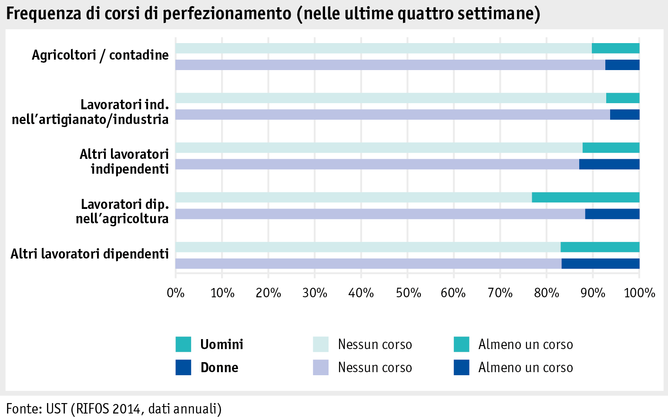 Zoom: ab_2015_mensch_sake_arbeits_lebensbedingungen_weiterbildung_i.png