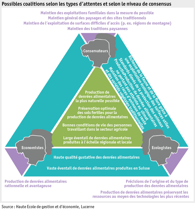 Zoom: ab_2015_gesellschaft_grafik_erwartung_bevoelkerung_koalitionen_f.png