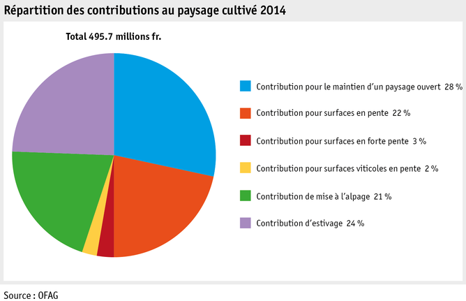 Zoom: ab15_statdz2015_body_grafik_kl_f.png